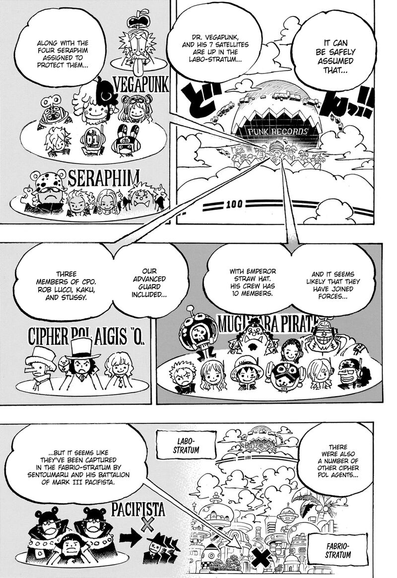 One Piece Chapter 1089 One Piece Manga Online