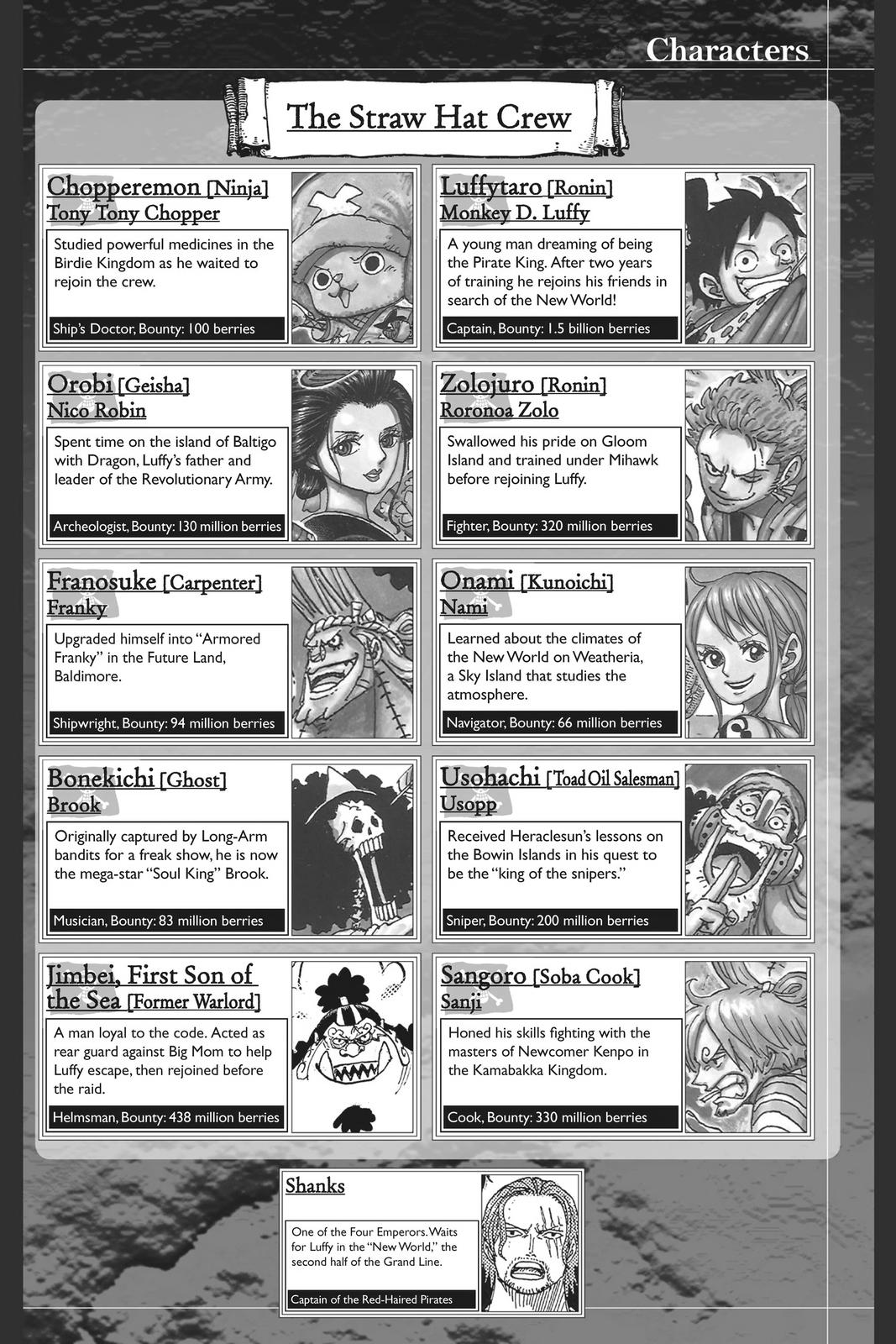 One Piece, Chapter 1016 image 03