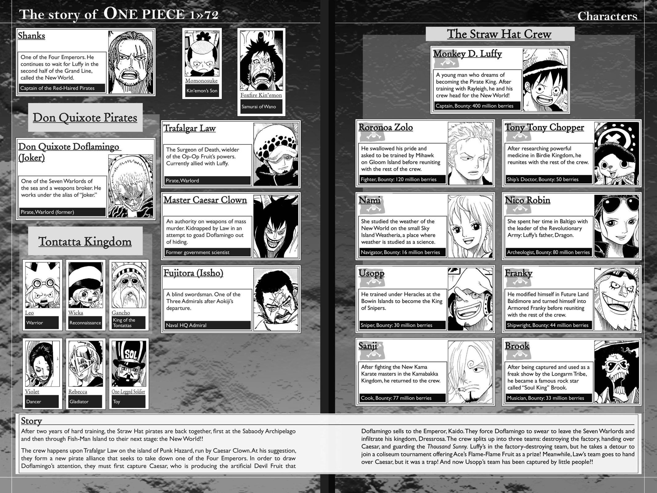 One Piece, Chapter 712 image 05