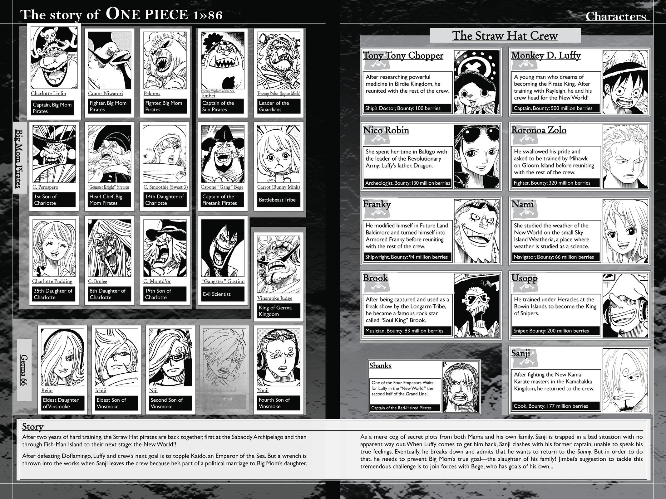 One Piece, Chapter 859 image 05