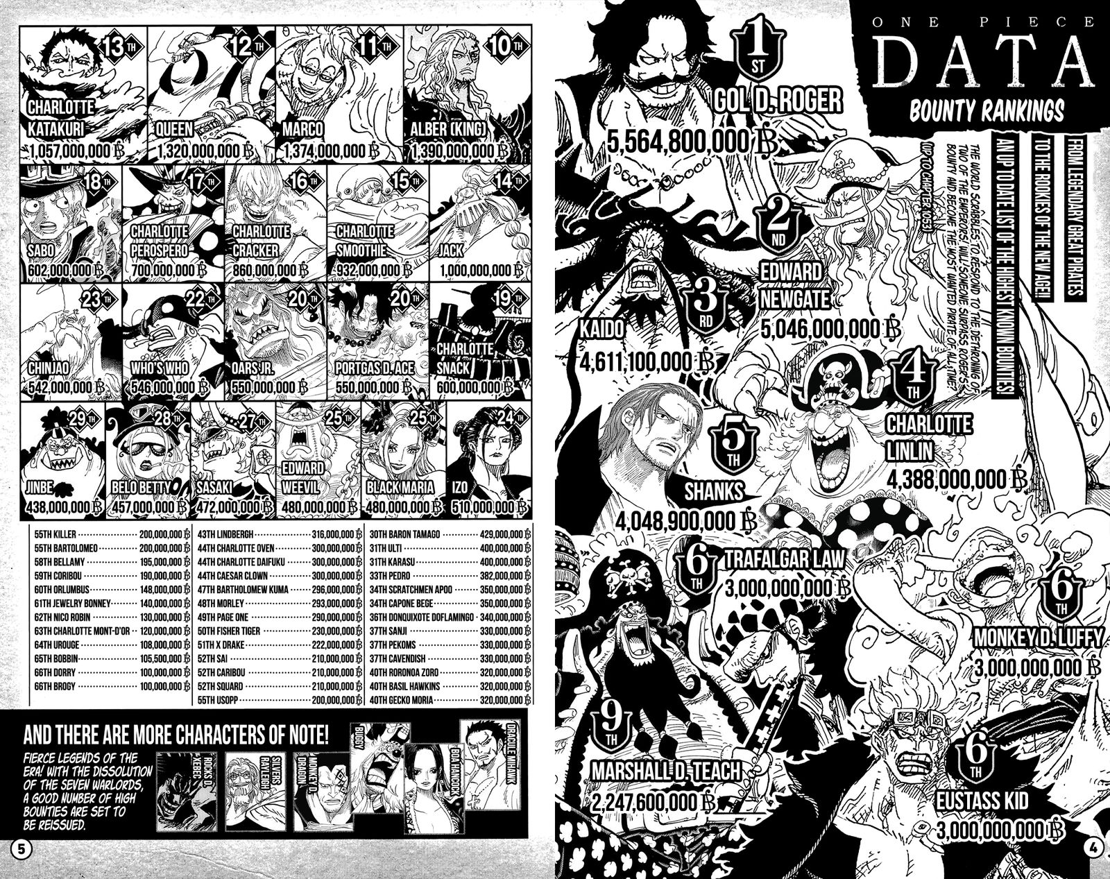 One Piece, Chapter 1053.4 image one_piece_1053d_4