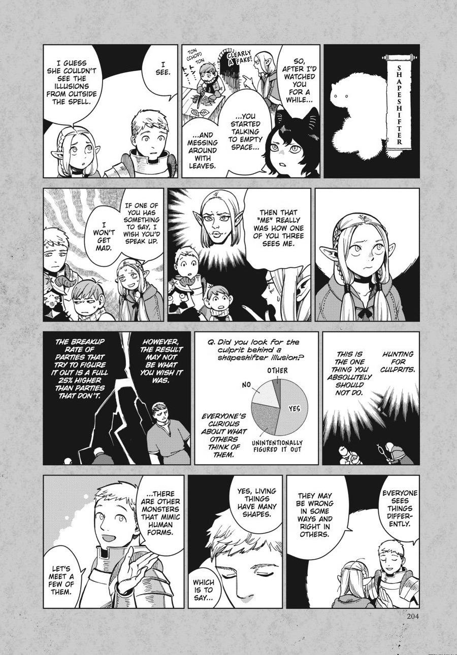 Delicious In Dungeon, Chapter 42 image 34