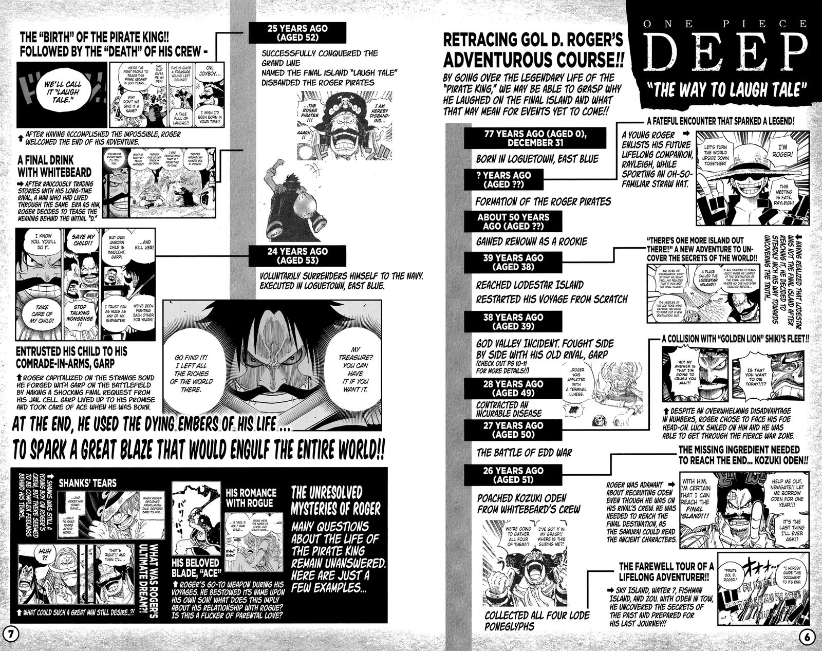 One Piece, Chapter 1053.1 image one_piece_1053a_5
