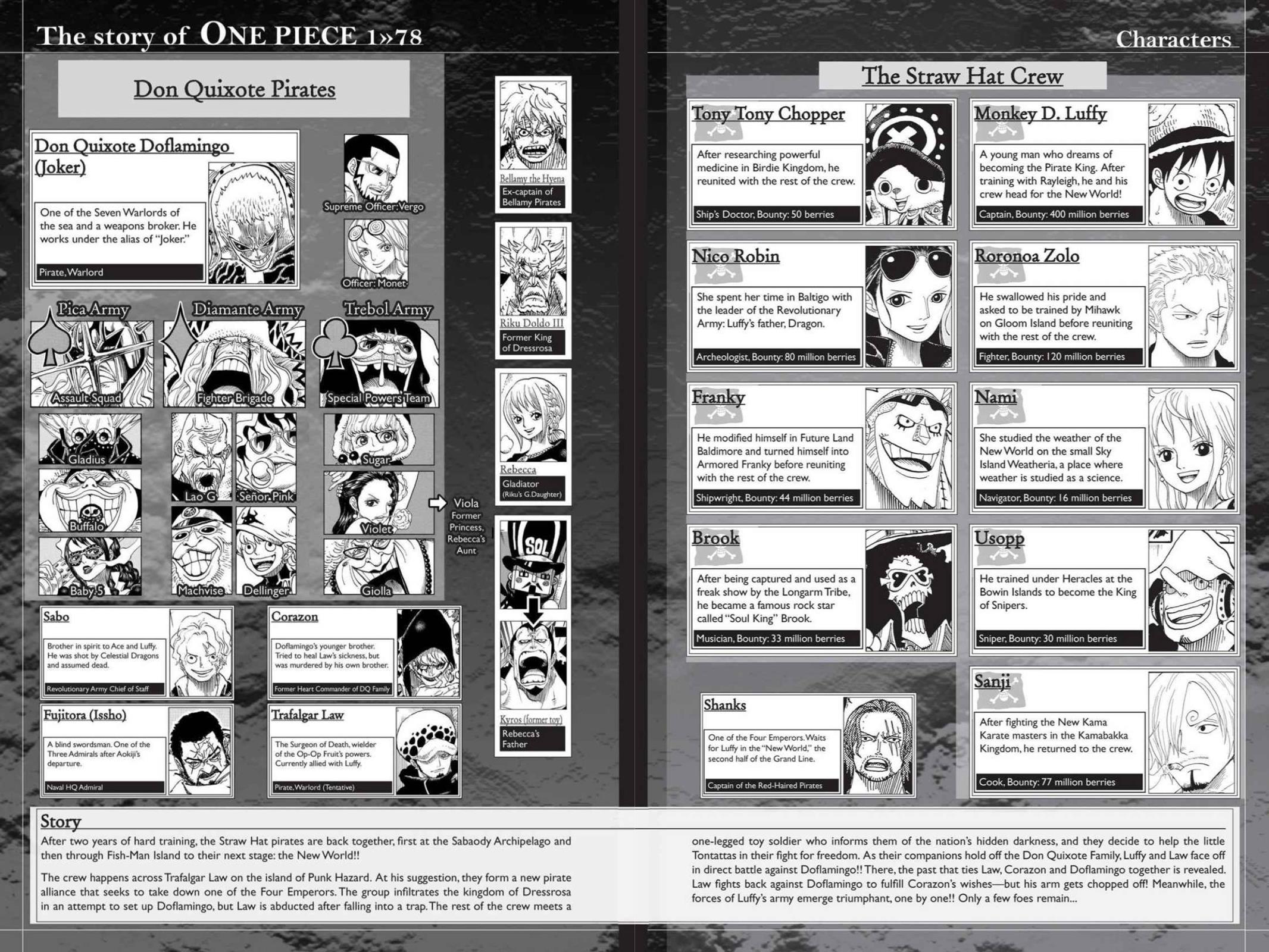 One Piece, Chapter 776 image 05